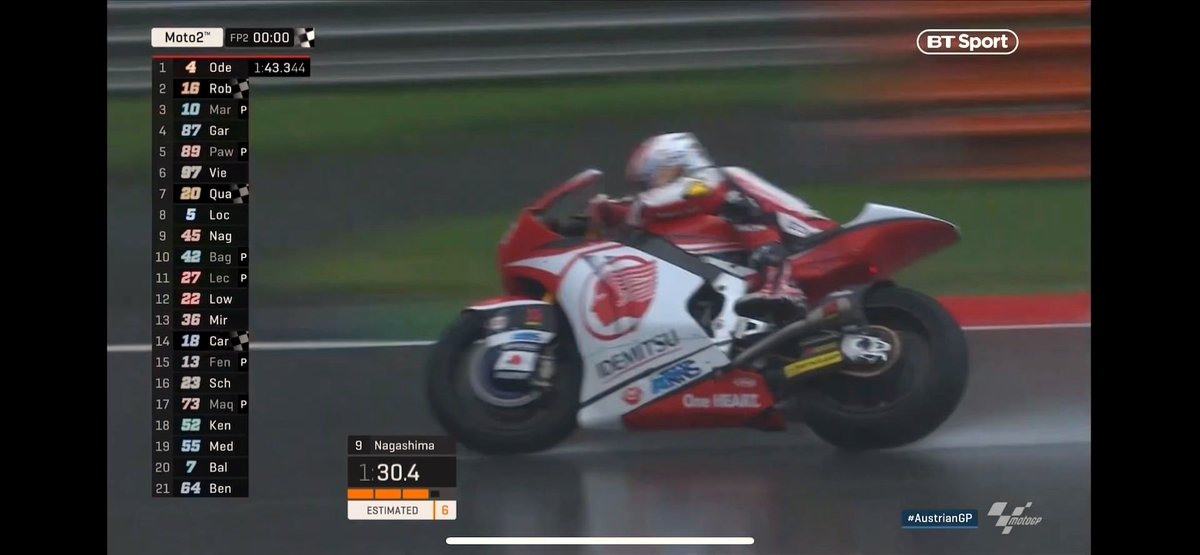 This racer’s wild ride after a crash will leave you in awe