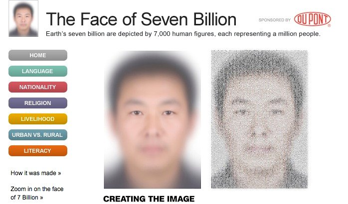 The unexpected truth about who we consider the average person