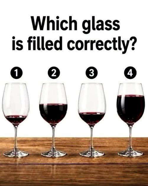 Which glass is properly filled?